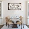 Family is Important Quotes Canvas Wall Art for Living Room|Family Wall Art|Family Prints Signs Framed|Family Wall Decor|Retro Picture Painting Artwork